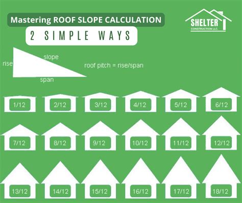 Mastering the Slopes: The Ultimate Guide to Channel Mount 